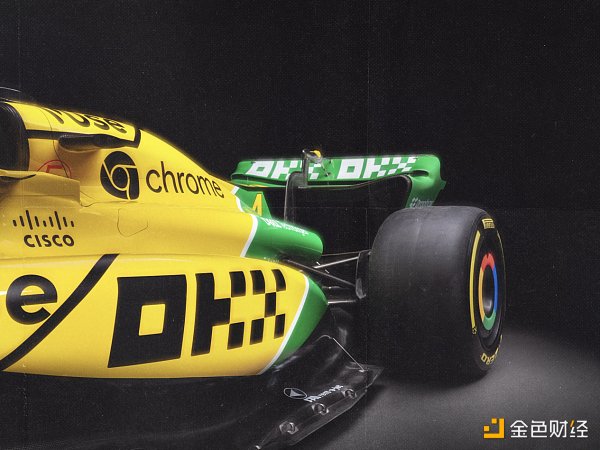 迈凯轮F1赛车队于2024年摩纳哥大奖赛推出冼拿特别版涂装